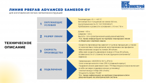 Автоматическая производственная линия PREFAB ADVANCED SAMESOR OY для изготовления ЛСТК профиля