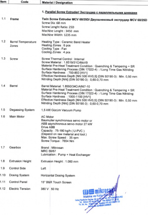 Экструзионная линия MICROSAN (Турция), г/в 2017