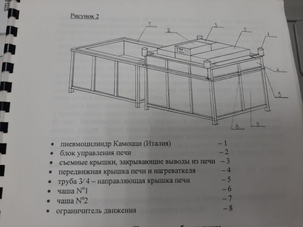 Печь моллирования и фьюзинга