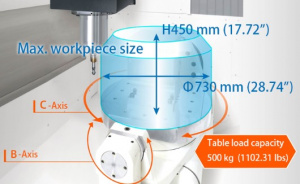 Вертикальный обрабатывающий центр MAZAK VARIAXIS C 600