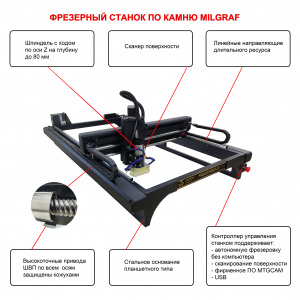 Текстовый фрезер по камню Милграф MI6060