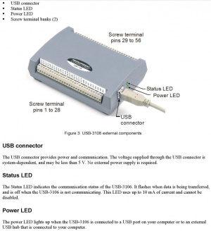 Measurement Computing USB-3106 устройство сбора данных