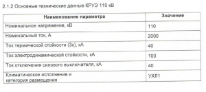 Модульная подстанция ММПС-25/110/20(10)