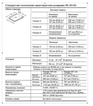 Рима систем