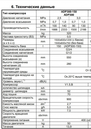 Дожимной компрессор бустер airpol