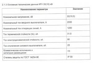 Модульная подстанция ММПС-25/110/20(10)