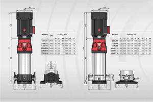 Вертикальный центробежный насос Fancy FTD150-40G/4