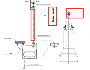 Канализационный насос CNP 65WQ30-25-5.5ACW(I)