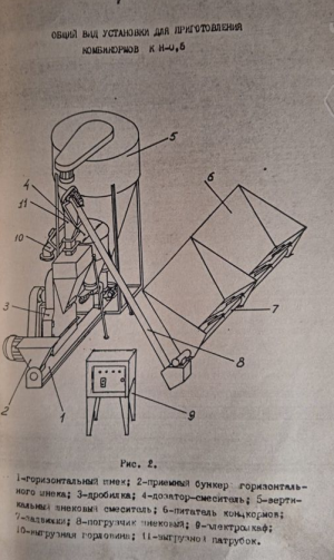 Установка для приготовления комбикормов К-Н-0,5 (Мини комбикормовый завод КН-0,5)