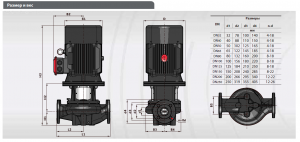 Вертикальный центробежный насос FANCY FTD65-15G/2