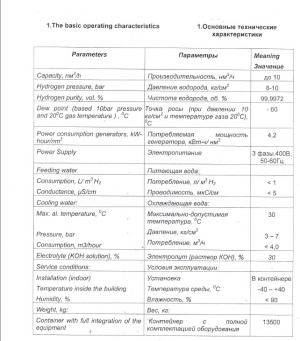 Hydrogenics Europe N.V. HySTAT 1000S 10/10 Водородная станция