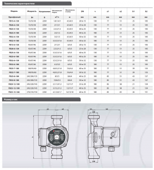 Циркуляционный насос Fancy FB25-8-180