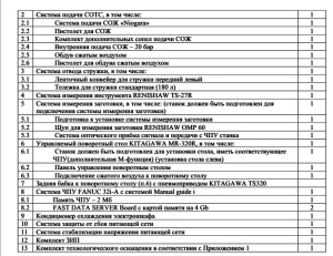 Вертикальный обрабатывающий станок Hyundai WIA F650/50