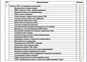 Вертикальный обрабатывающий станок Hyundai WIA F650/50