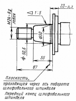 Резьбошлифовальный 5к822В, 5822 фланцы и круг