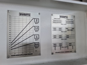 Горячий пресс Gultekin USP 1330 Турция