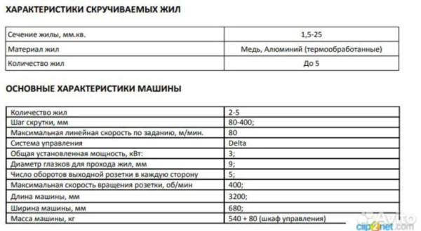 ПРОДАЖА ОБОРУДОВАНИЯ-Машина реверсивной скрутки