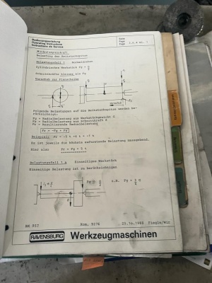 Тяжелый токарный станок RAVENSBURG KL-2500-6000 ЧПУ, ЧПУ SIEMENS