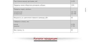 Лоботокарный 1А693