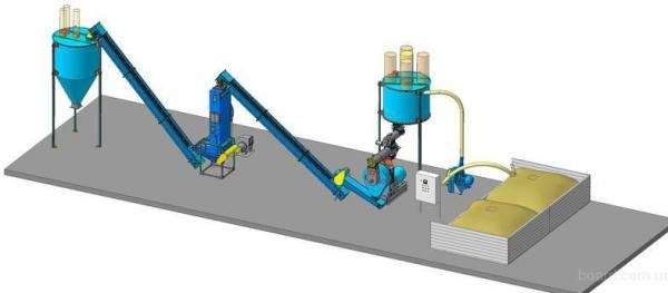 Линия гранулирования сена и травяной муки