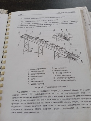 Линия охлаждения и глазировки пряников