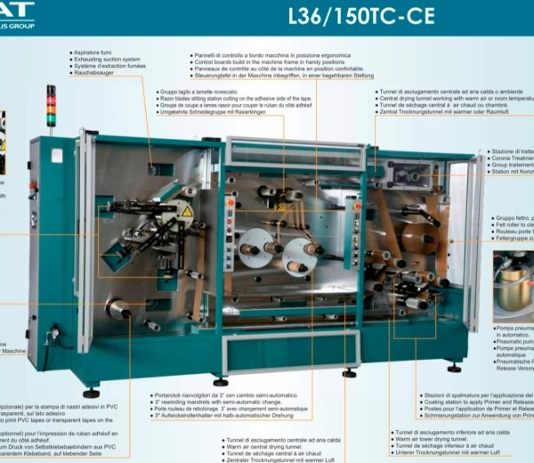 Станок для печати на скотче SIAT L36