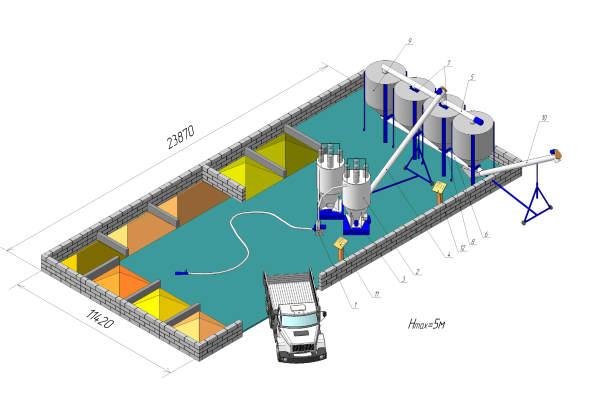 Комбикормовая линия «Под ключ», комбикормовый завод