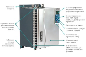 Устройства плавного пуска (УПП) Optimus Drive серии SSD700