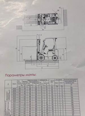 EP Equipment CPD18, вилочный погрузчик