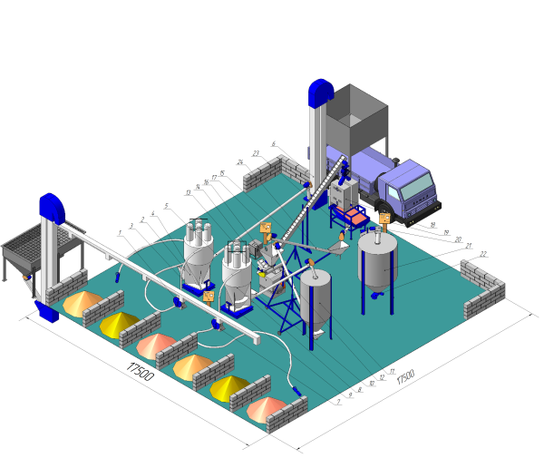 Комбикормовые заводы, линии производства кормов - свой цех за 3 месяца