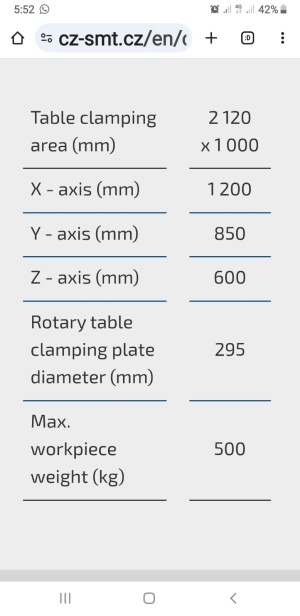 Координатно-измерительная машина (КИМ) « OPTON» UPMC-850