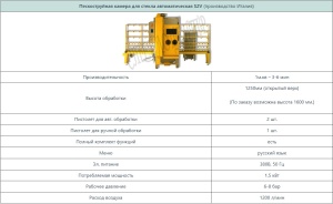 Пескоструйная Камера для Стекла S2V