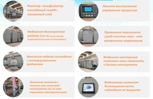 Пиролизная Энергетическая установка SMART-NRG – 300 КВт