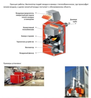 Воздухонагреватель Tеплoвeй-350