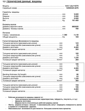 Вальцы Faccin 3,6х110/75