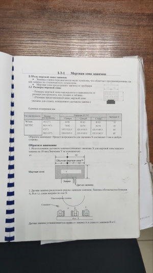 Координатно-пробивной пресс Yawei-Nisshinbo HPE-30