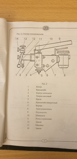 Станок гравировальный 33826 рэ