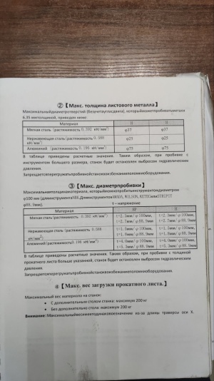 Координатно-пробивной пресс Yawei-Nisshinbo HPE-30