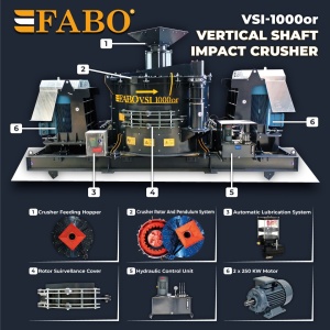 VSI-1000 Дробилка вертикального вала