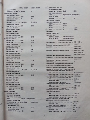 Горизонтально-расточной 2622 ГФ1 с УЦИ, 1978г. в хорошем состоянии проверка в работе, цена с НДС, демонтажем и погрузкой на транспорт покуп