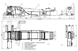 Линия продольно-поперечно резки ЛППР1215