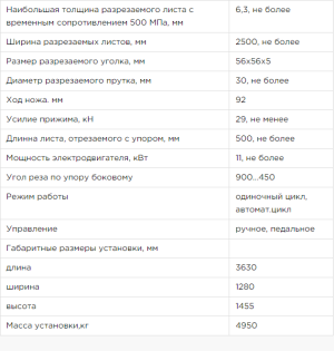 Гильотина нг6,3 * 2500 мм