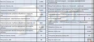 Фрезерный Обрабатывающий Центр HJD3050V5