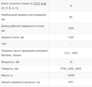 Горизонтально-Расточной Станок 2620е