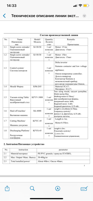 Экструзионная линия по произодству ценникодержателей из ПВХ