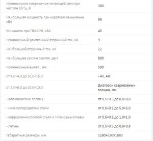 Точечная Сварка мт2202