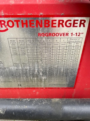 Желобонакатный Станок Rogroover 1”-12” Rothenberge