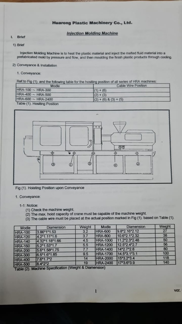 Термопластавтомат Huarong HRA 100