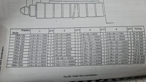 Термопластавтомат Huarong HRA 100