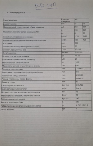 Термопластавтомат RD 140